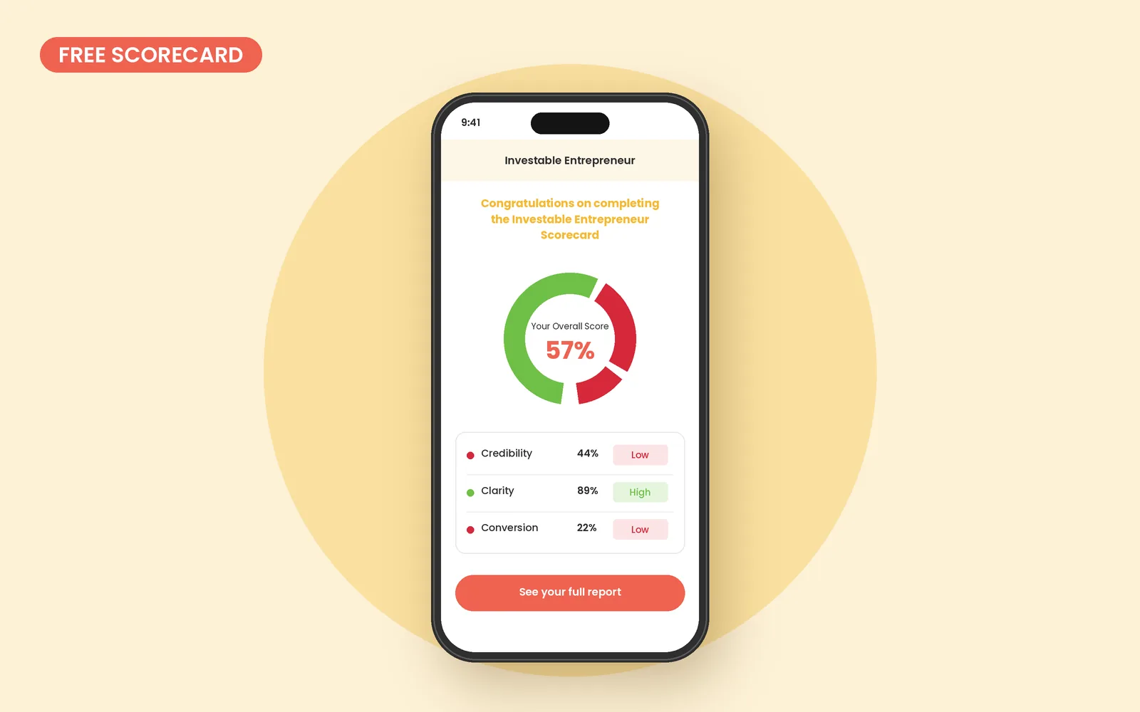 Investable Entrepreneur Scorecard shown on a phone, with an investor-readiness score